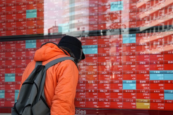 Stock prices clearance today